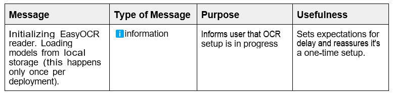 cli