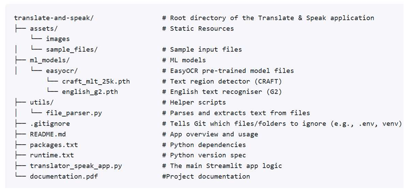 cli